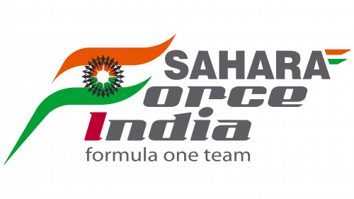 Force India